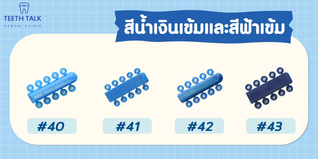 รวม 50 คำถามเกี่ยวกับ จัดฟัน รู้ครบจบที่นี่ที่เดียว!