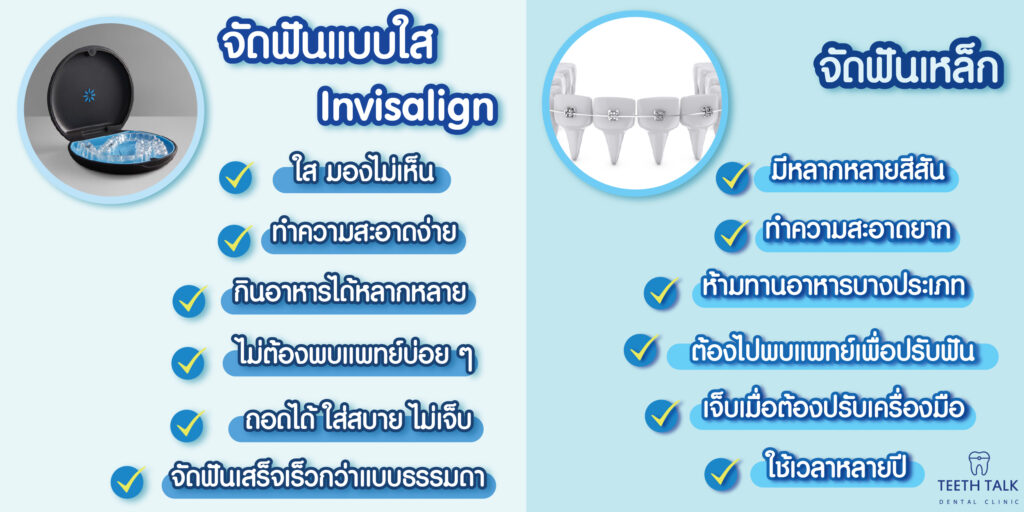 invisalign