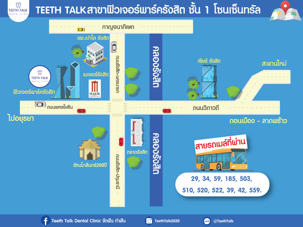 ฟอกสีฟัน เห็นผลภายใน 45 นาที แถมฟรีขูดหินปูน ลดสูงสุด 7,000 บาท