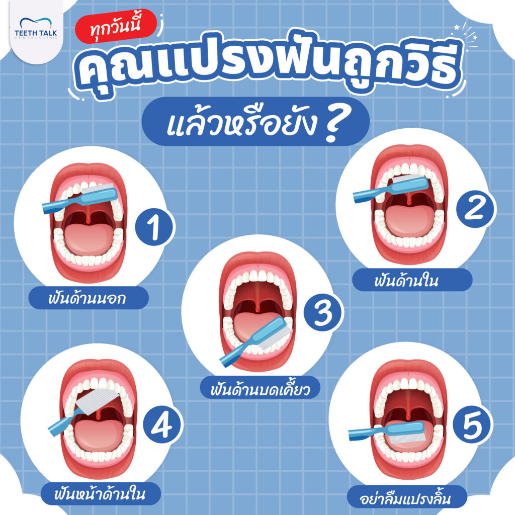 แปรงฟันให้สะอาด ช่วยป้องกันฟันผุและฟันเสียได้ดี