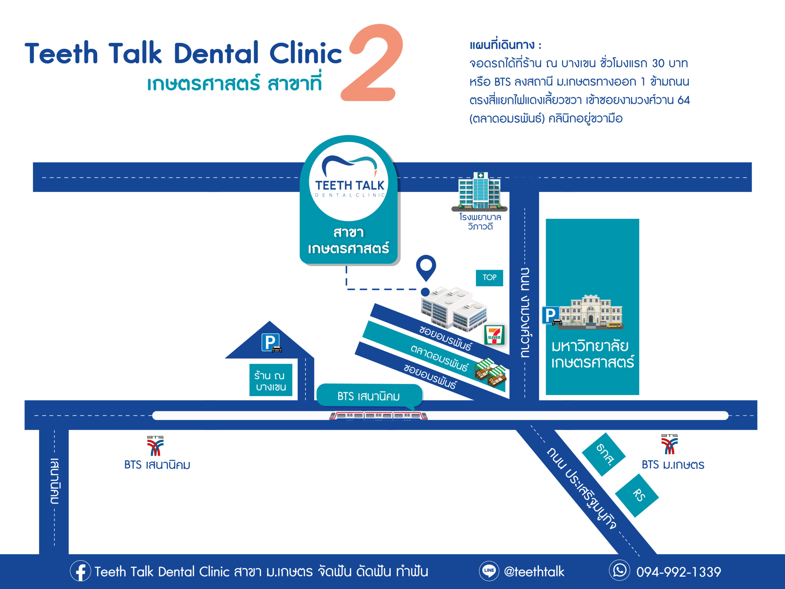 2_เเผนที่เกษตรศาสตร์