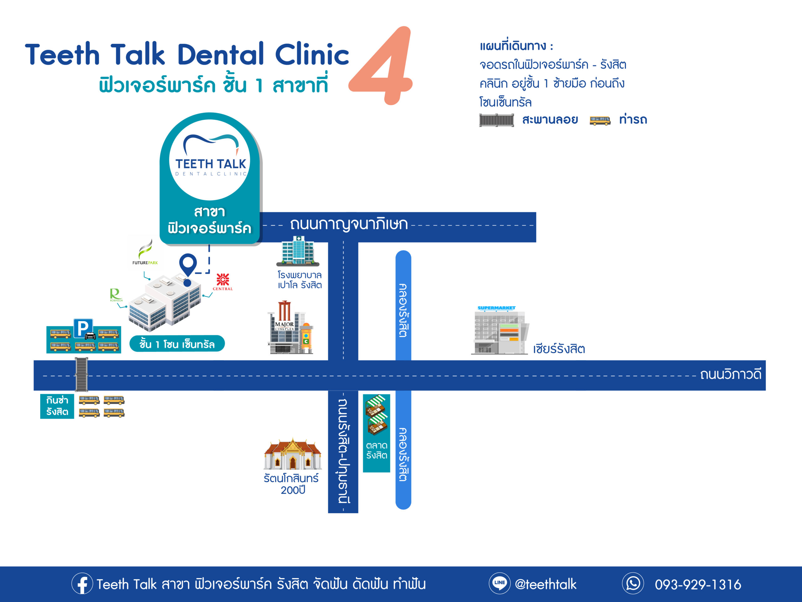 4_เเผนที่ฟิวเจอร์รังสิต ชั้น 1
