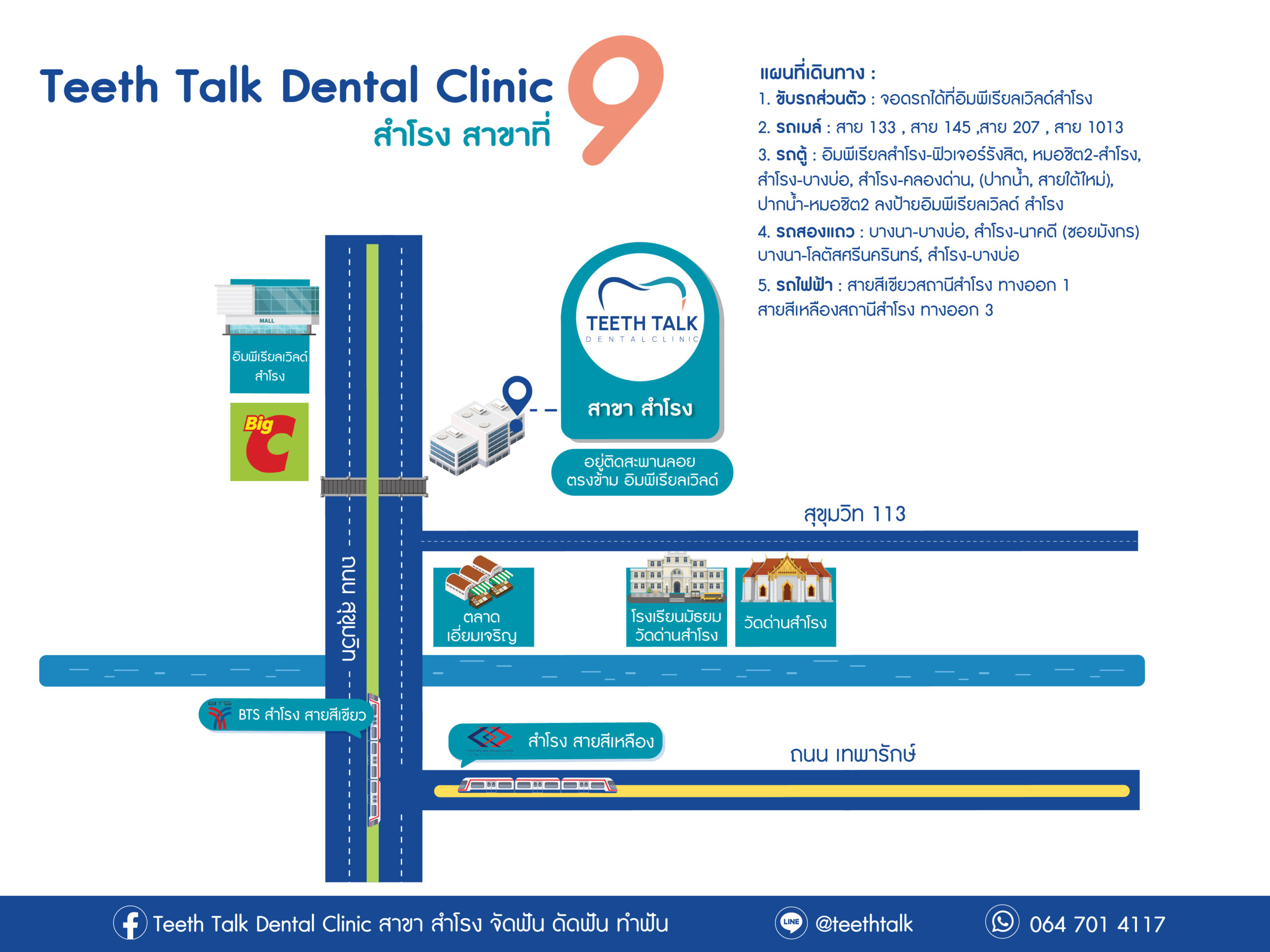 9_เเผนที่สำโรง