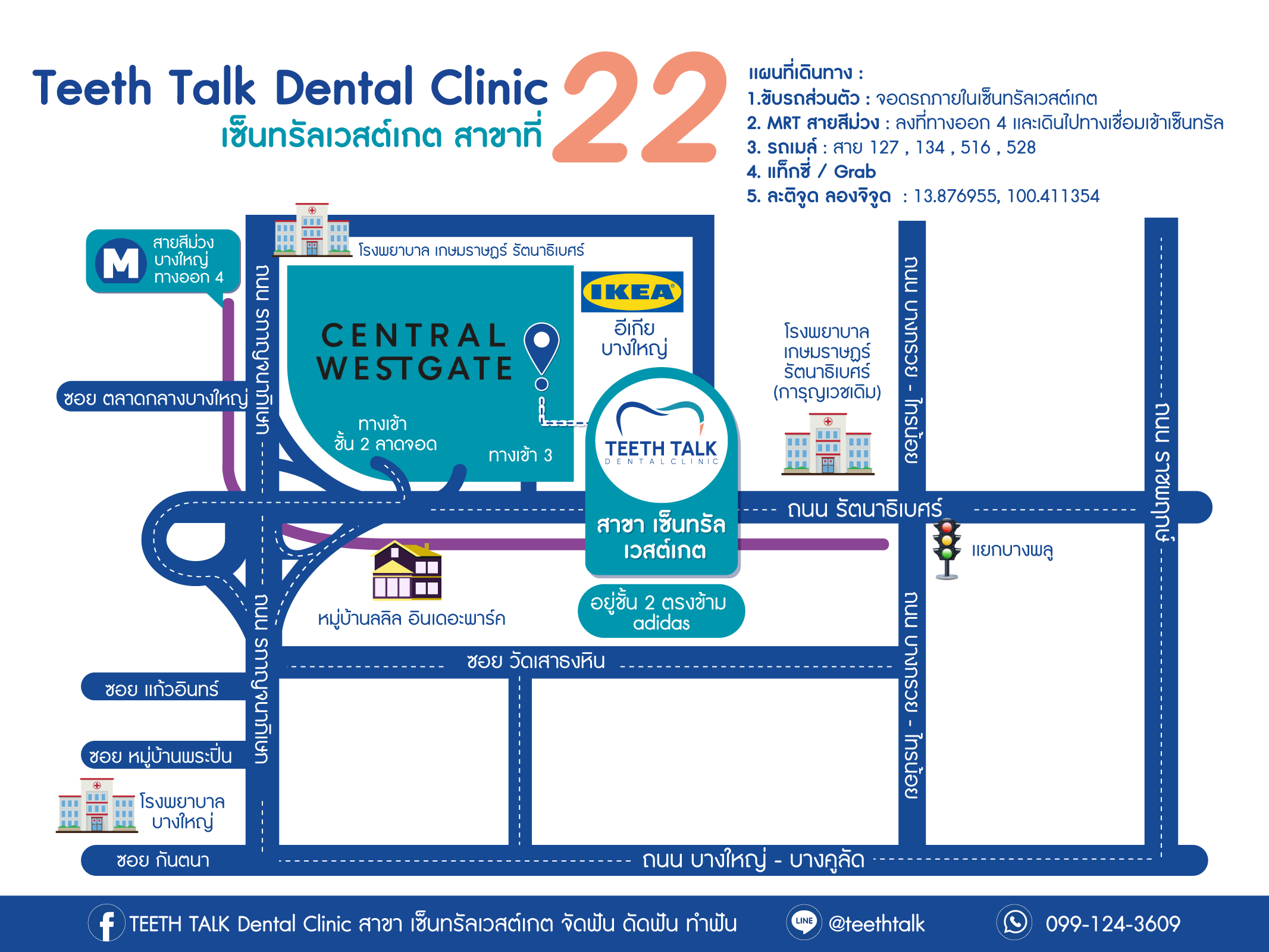 22_เเผนที่เซ็นทรัลเวสต์เกต-(ละติจูด-ลองจิจูด)